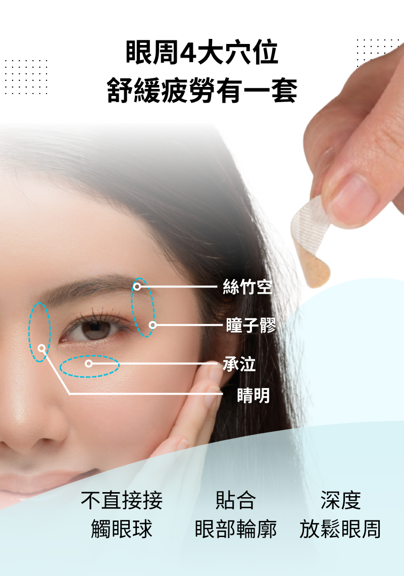 【輸入優惠碼免費領取】試用裝（2日份）- Wise Quest 明目冷敷眼貼